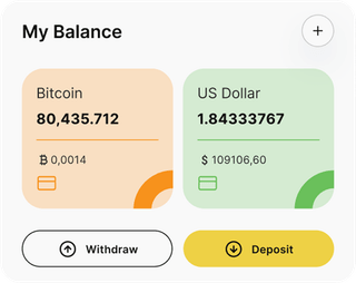 Leone Capitenza panoramica della dashboard della soluzione di trading automatizzato